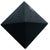 Pyramid Volume